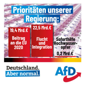 Prioritäten Regierung_n